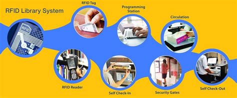 rfid chips ppt|library automation using rfid.